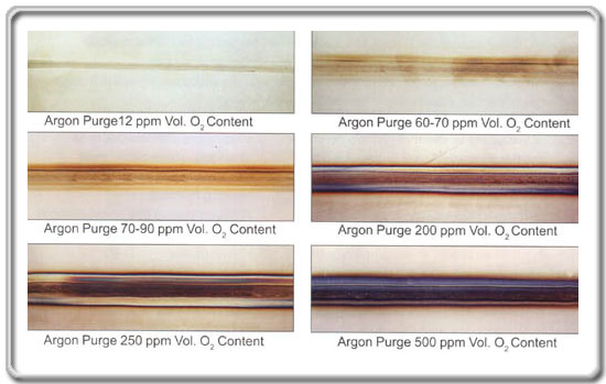 Heat Tint Color Chart Stainless Steel