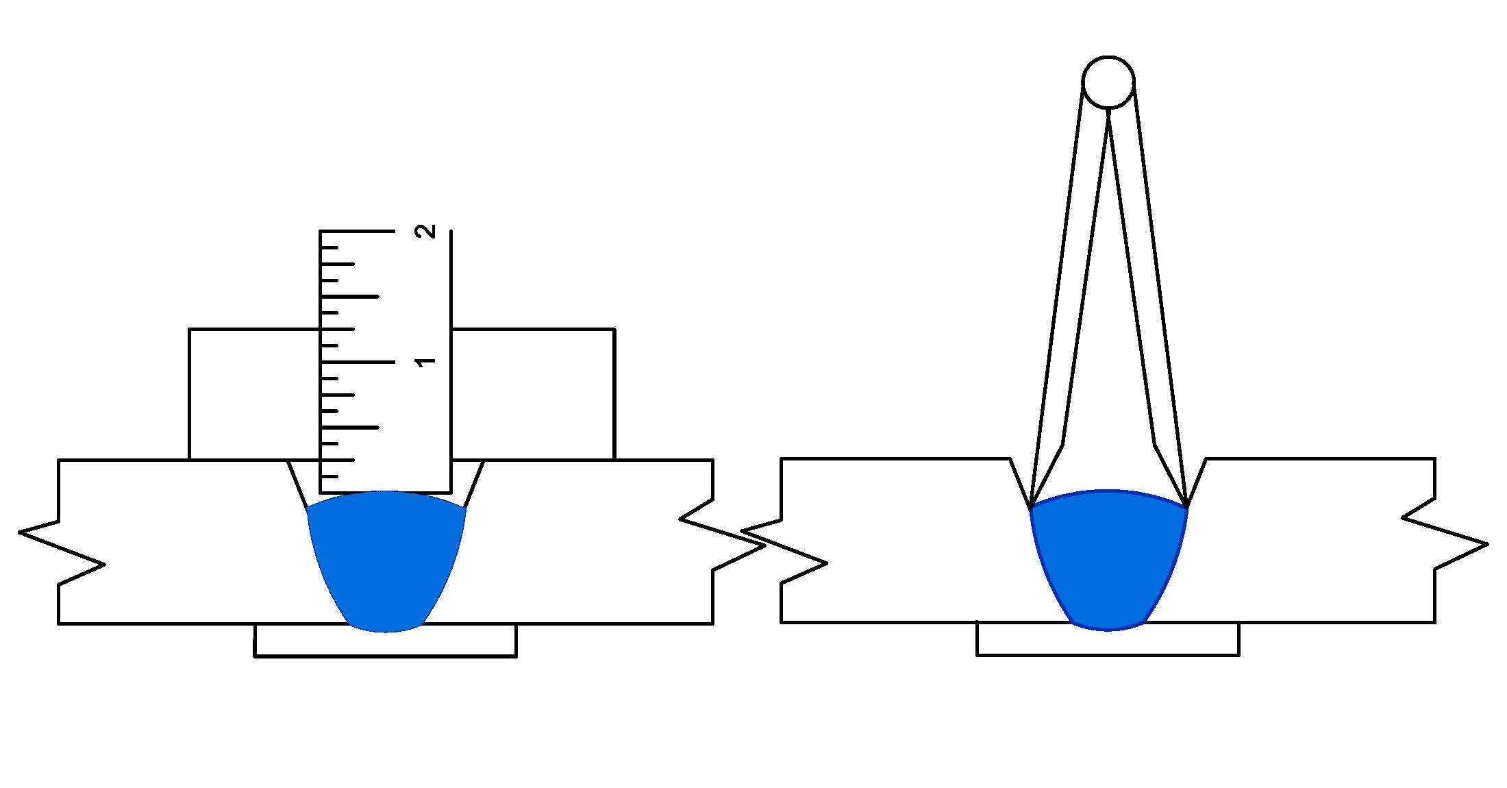 Width to Depth Ratio