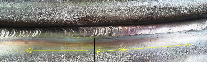 rainbow effect weld discoloration chart