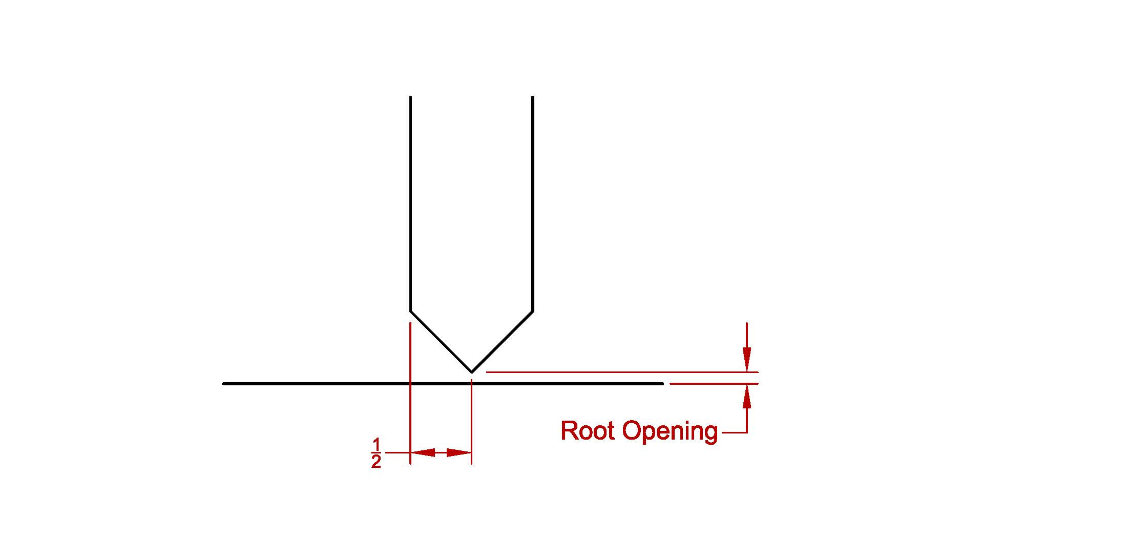 AWS D1.1 Weld Symbols