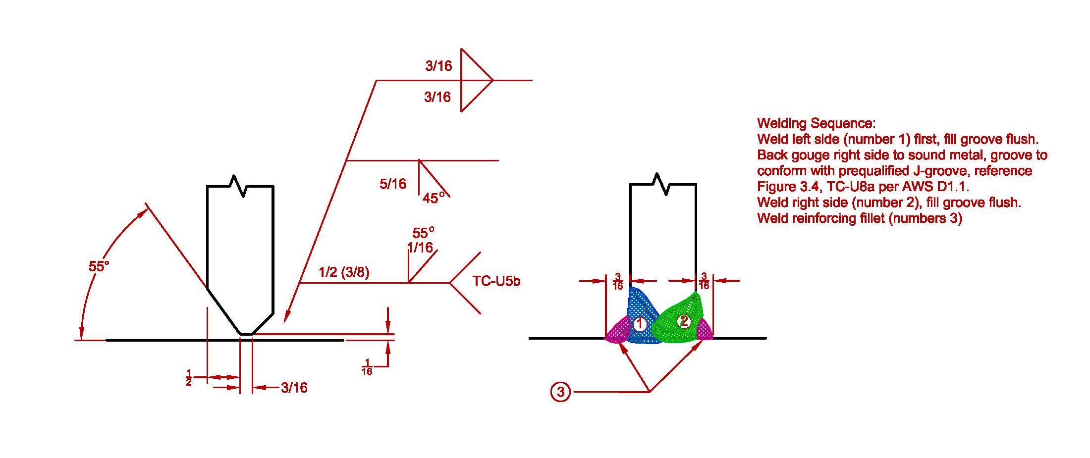 Weld карта крипто