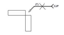 Corner to Corner Weld Symbol