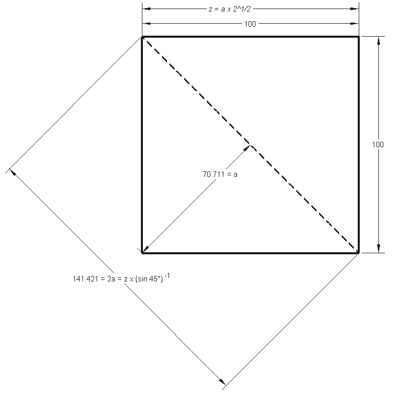 Weld Leg Size