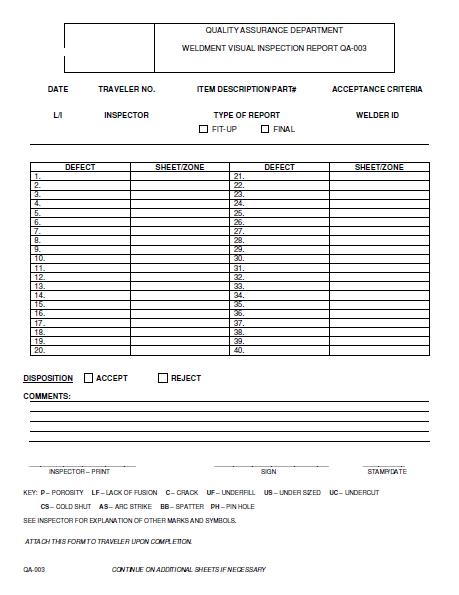 Welding Inspection Report Template